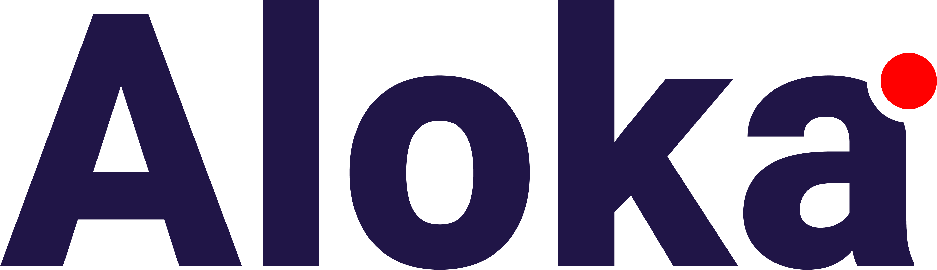 Aloka